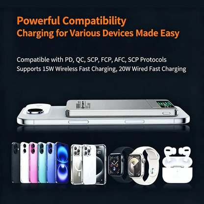 Wireless Magnetic Power Bank Travel Portable Fast Charging 5000mAh 10000mAh Capacity Digital Display For Phone Watch Earphones